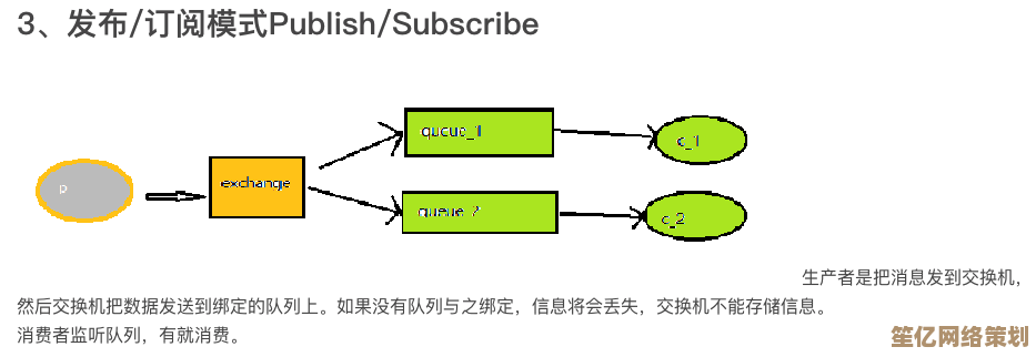 Winntsetup模式下Wimboot红灯问题的有效应对策略
