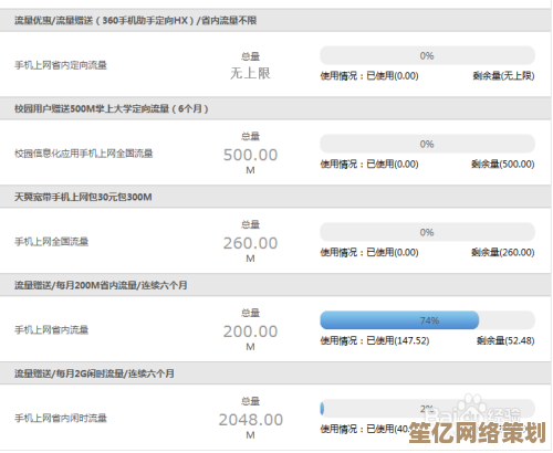 快速查询电信流量使用情况及剩余流量的高效方法