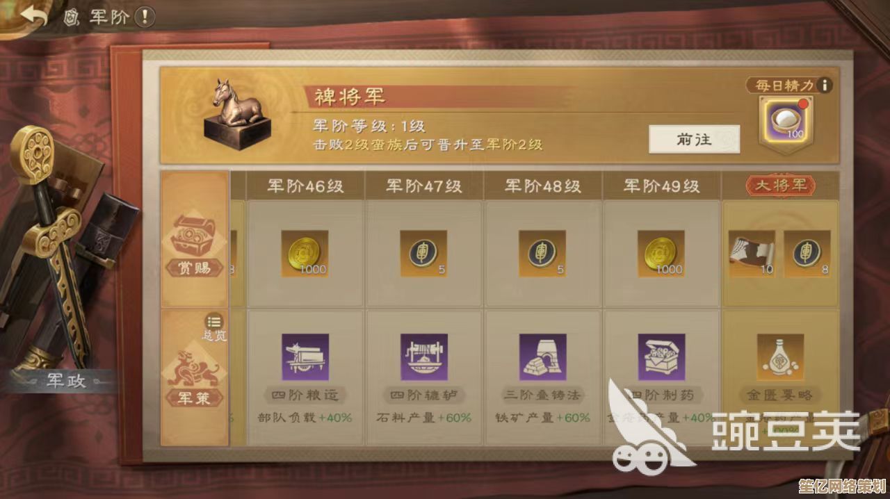 《偃武》2025年月卡党必看：最强角色组合与养成策略