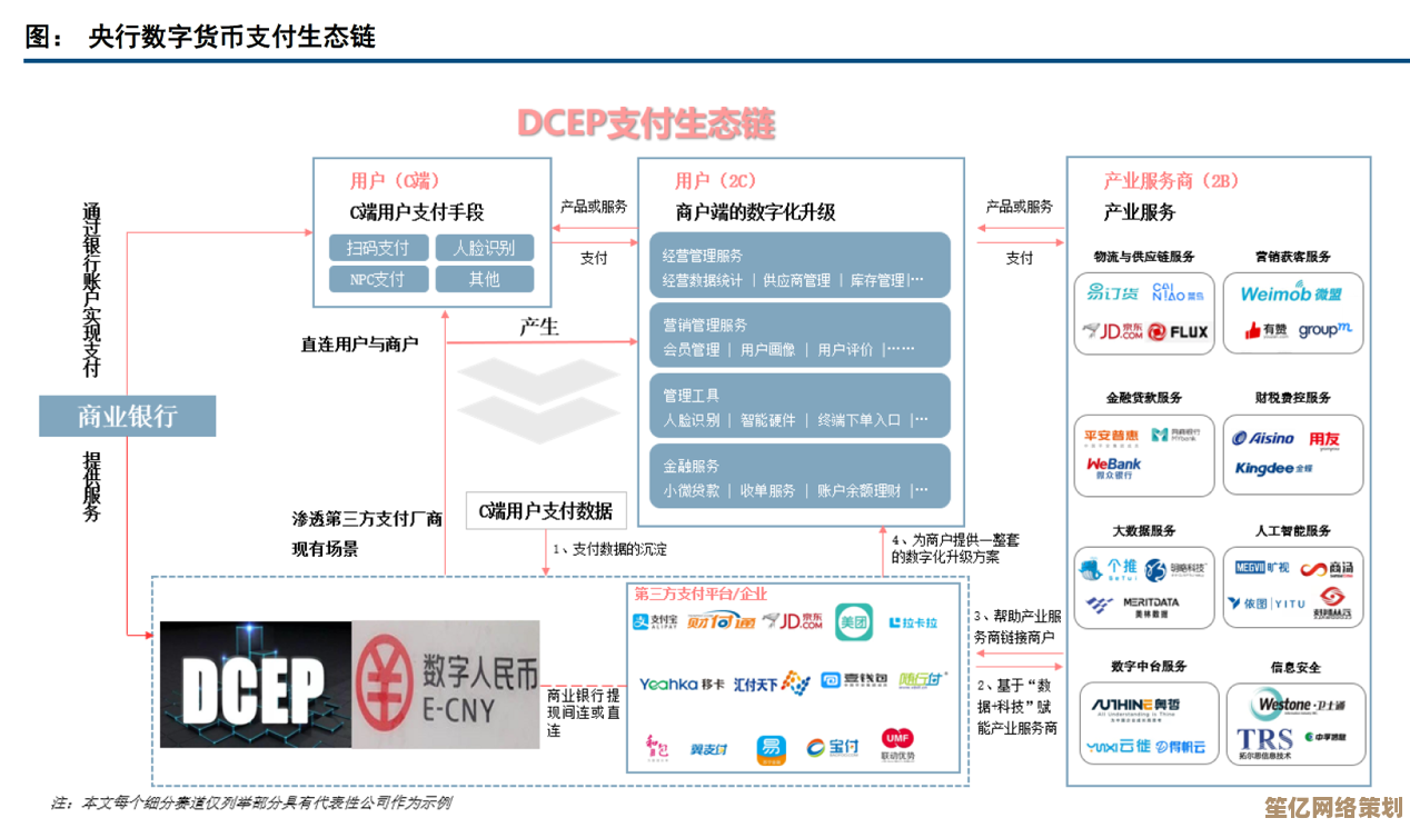 EMS含义大揭秘：电子货币支付系统的全面解析与指南