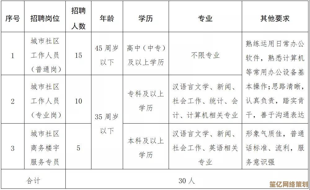 《倒水模拟器》2025职业攻略：沉浸式体验你的水流艺术创作