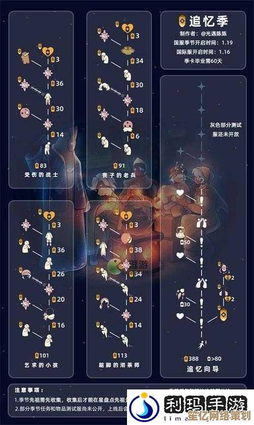 2025光遇排箫先祖指引系统升级，沉浸式追踪圣岛音乐符文之谜
