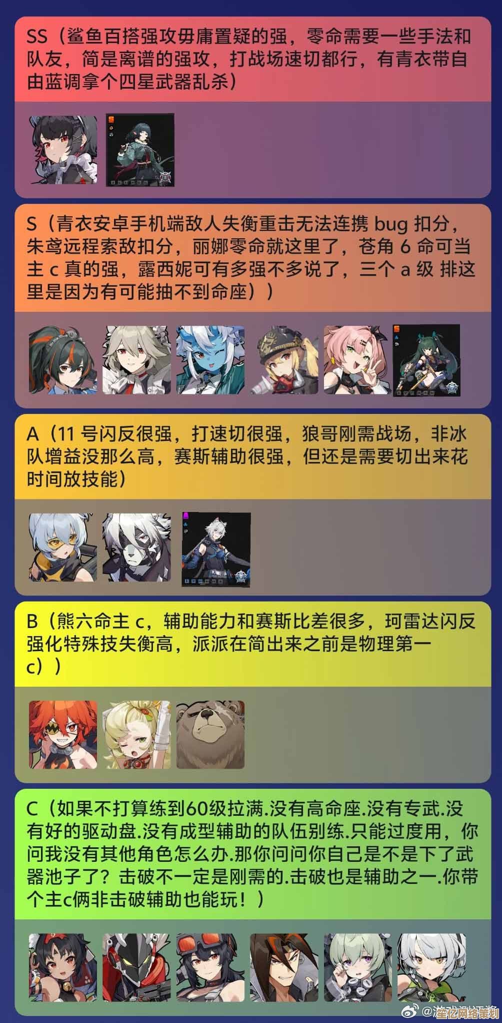 2025年奥丘树海之下角色梯度排行：强力角色培养指南