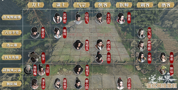 2025逆水寒血甲侠棋阵容初涉攻略，全新玩法解析与阵容构建指南