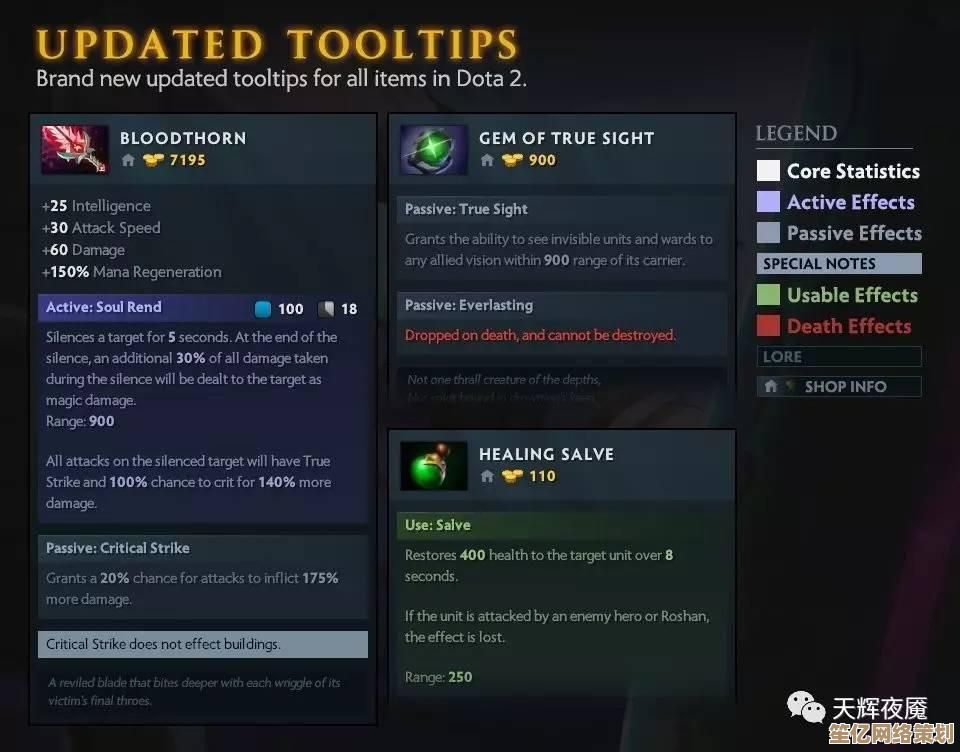 最新Dota2饰品Roll房指南：2025年社区公认分配原则与实操技巧