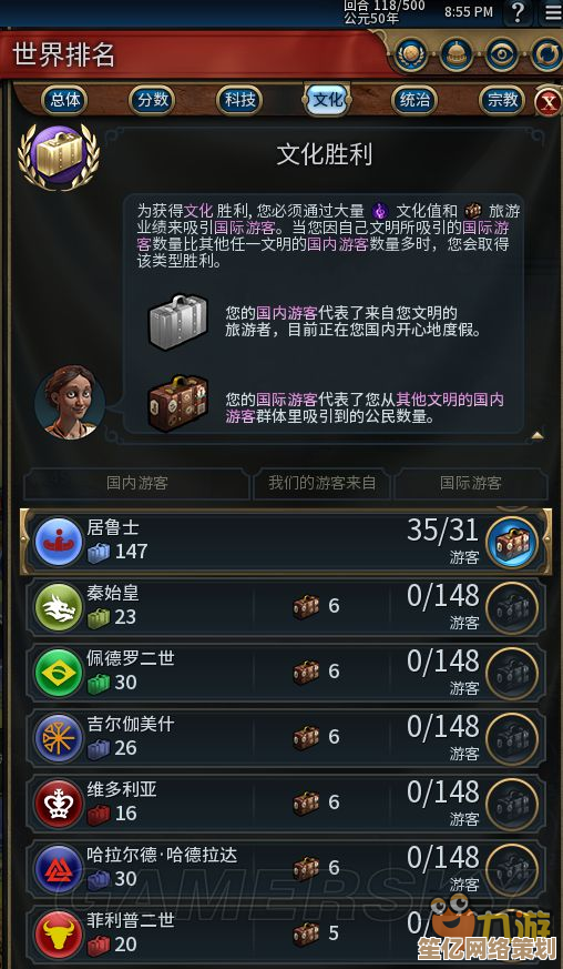 跨维度征程：胜利女神新希望2025和NIKKE共享剧情线背后的真相