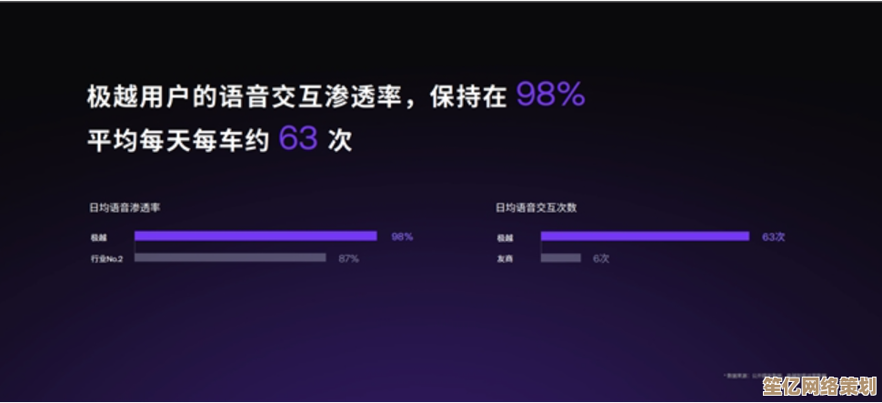 2025年最新教程：瓦罗兰特自由麦开关设置与语音优化指南