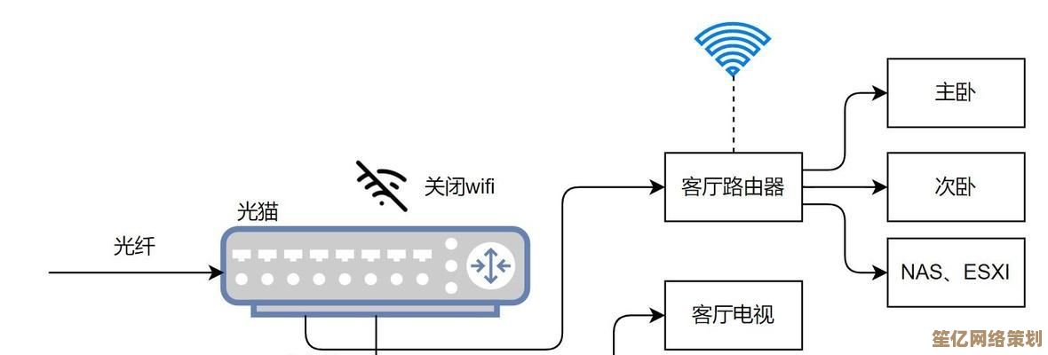 路由器无线桥接技术：轻松扩展家庭网络覆盖范围