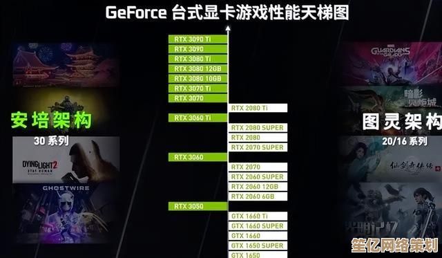 深入解析显卡天梯图3080：以其强大性能引领行业潮流，开启视觉新时代