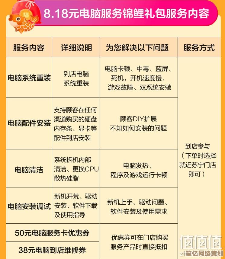 电脑店重装系统服务价格明细及费用参考