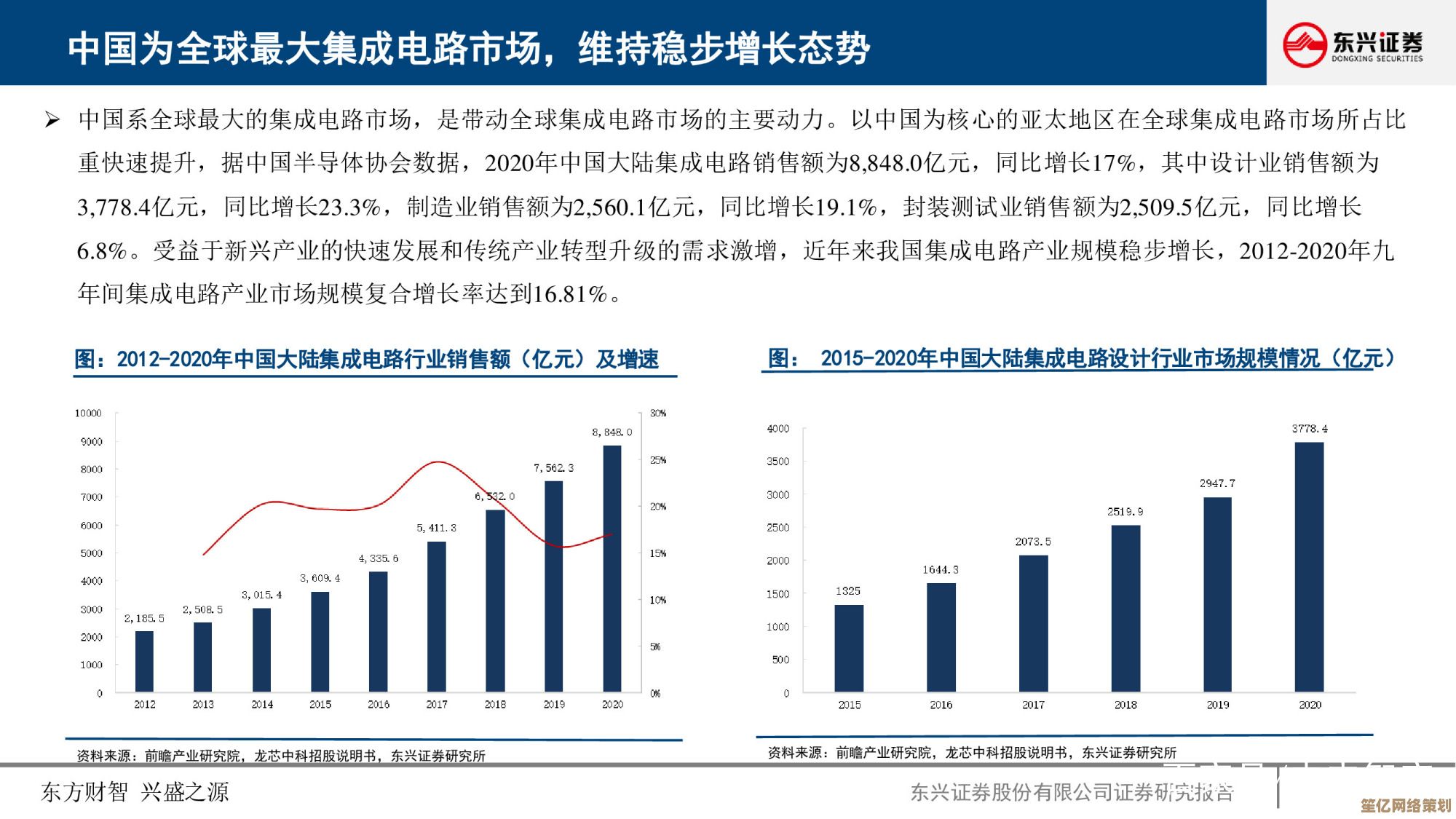 深入探讨CPU含义及其对电脑运行效率的核心影响