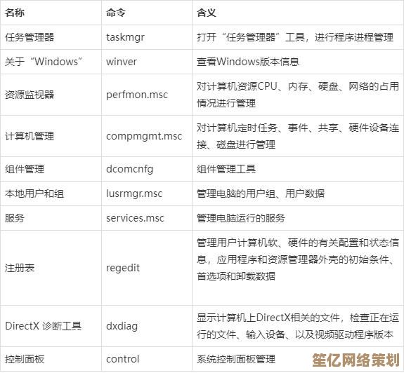 探秘pagefile.sys：它在Windows系统中扮演的关键角色与功能解析