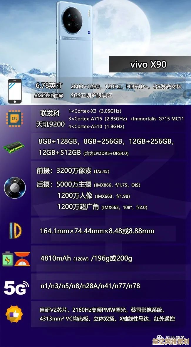 vivo X90手机价格走势深度解析与选购技巧全攻略