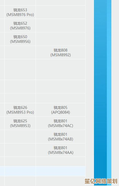 探索手机游戏极致体验：从CPU天梯图看高性能手机的运行优势与选择策略