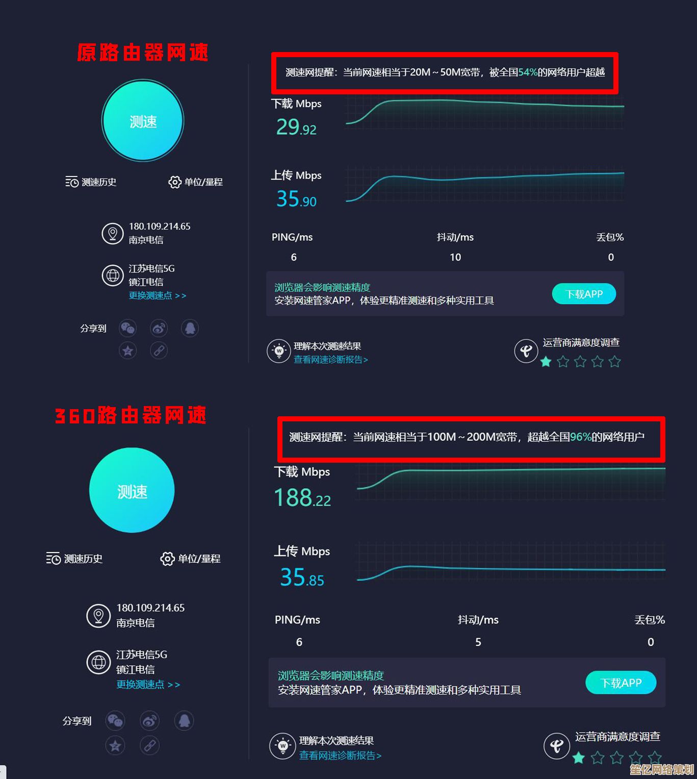 360浏览器性能表现如何？最新实测数据揭示真实体验