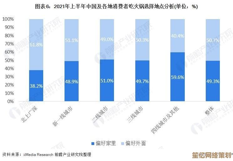 2025年抽角色游戏合集：高自由度收集养成类手游推荐