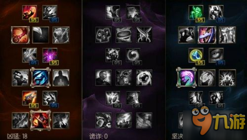 2025年LOL手游火女最强出装与符文天赋搭配全解析