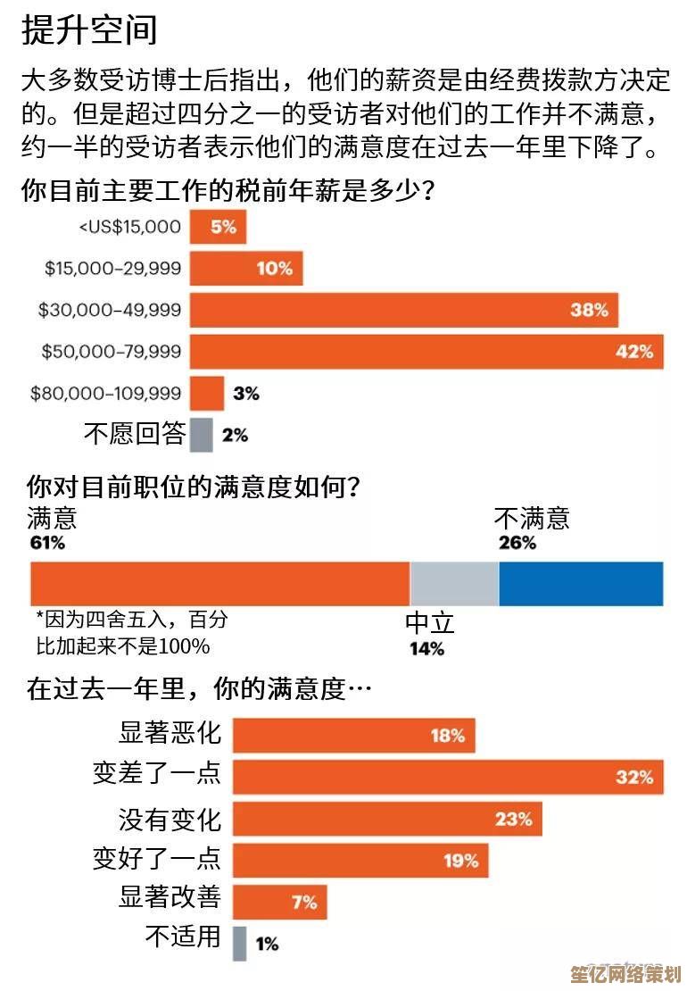 博士十年钻研不敌30分钟测试？2025年任天堂招聘标准引发震撼