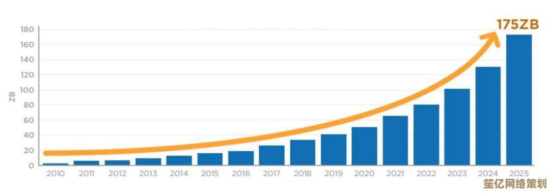 科技风开荒指南：天选英雄2025新手必备技巧与隐藏任务揭秘