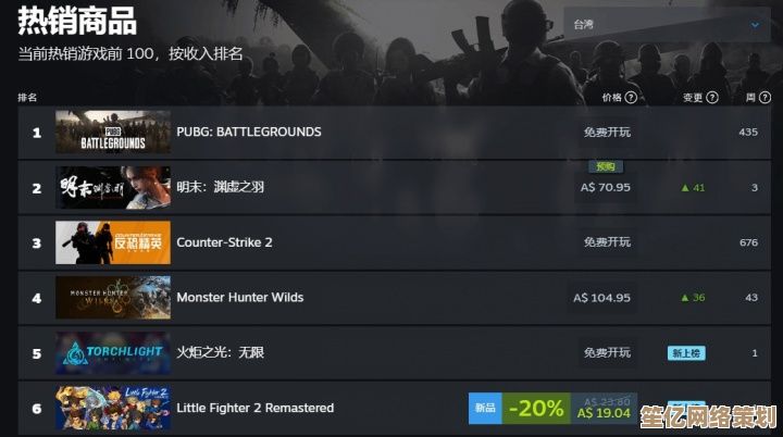 2025年Steam热门游戏《明末》国区预售夺冠，全球玩家涌入明末乱世！