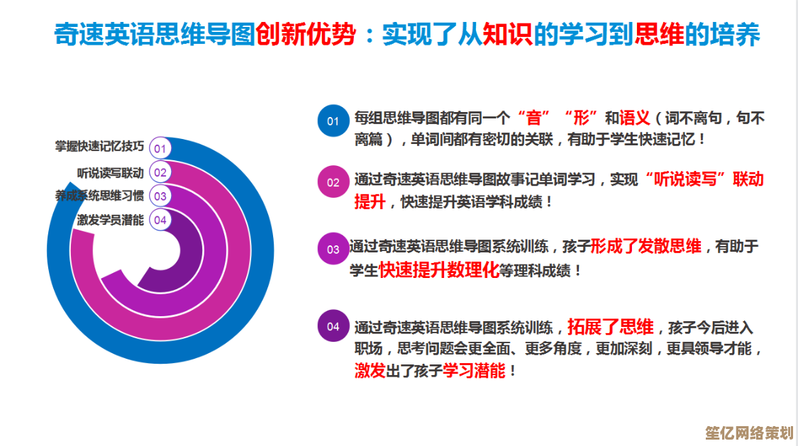 借助先进语言学习系统，体验个性化外语能力突破之旅