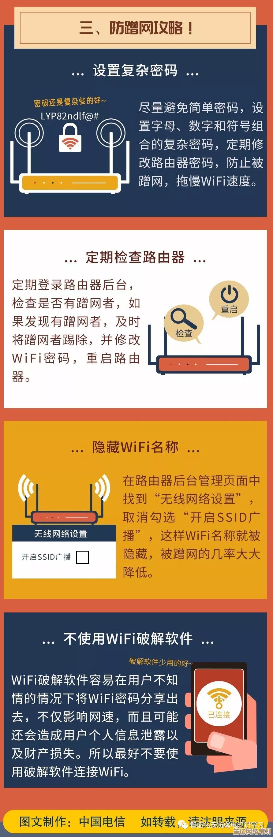 无线网络密码重置指南及防蹭网安全策略详解