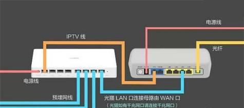 新手必看：详细图解路由器的安装步骤与设置技巧