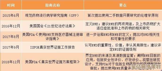 进阶必备！2025七日世界金色食谱全收集攻略与使用指南