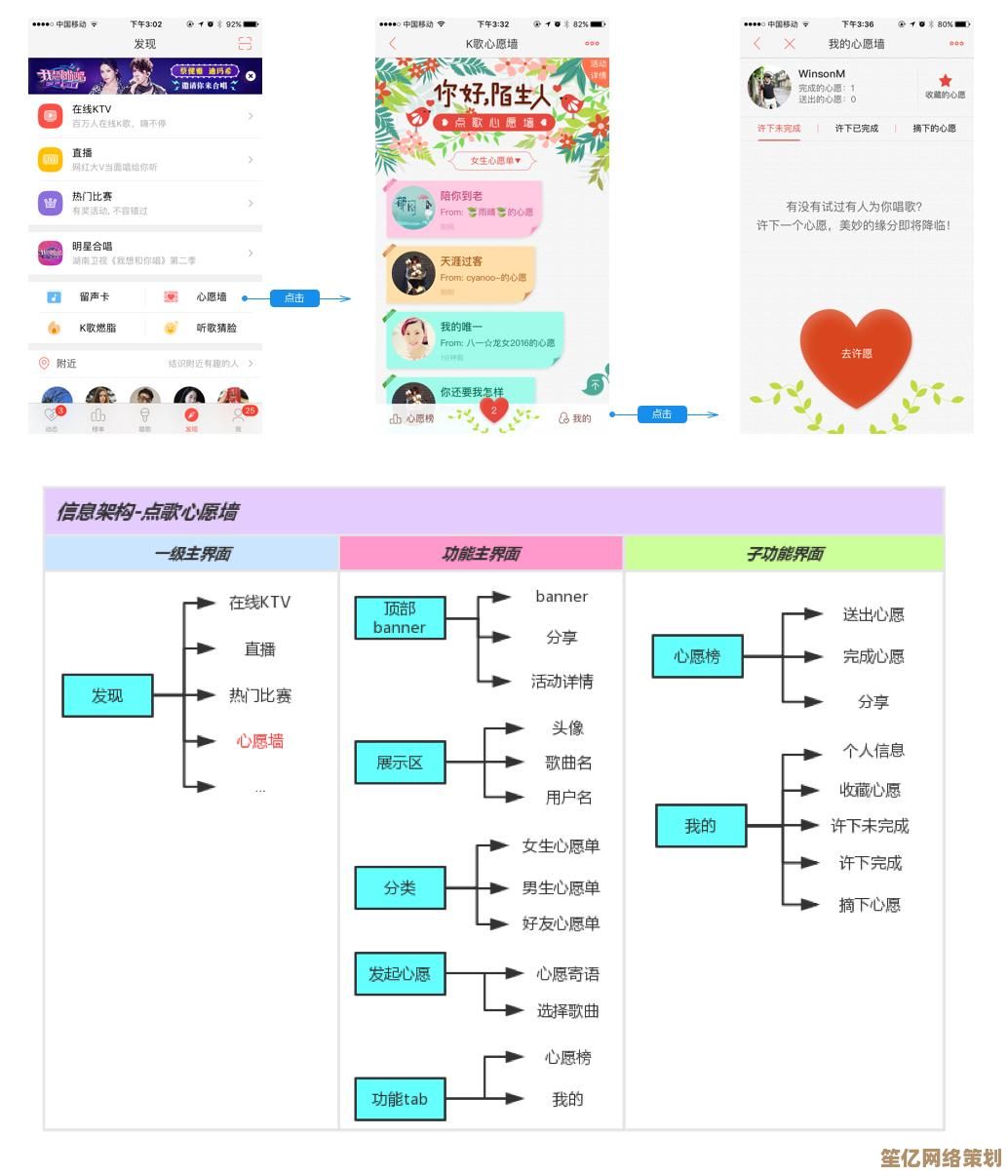 正版歌曲随心唱，全民K歌官方APP免费下载即享音乐盛宴