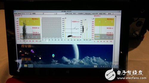 基于Win2003平台构建高效企业信息安全管理体系的关键步骤