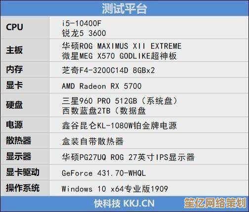 i5-9400对比锐龙1600全面评测：如何根据需求挑选最佳处理器