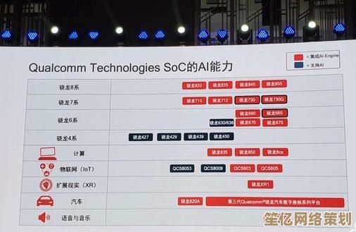 智能加点时代来临！2025满宠AI推荐方案精准提升战力