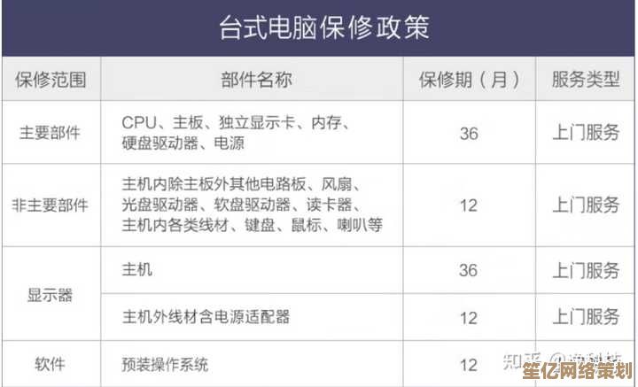 华硕维修点专注电脑问题快速处理，提供专业技术支持，确保您的设备恢复最佳状态