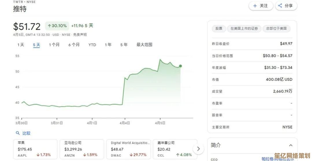 2024年最佳显卡选购指南：基于天梯图的性能排行与详细解析对比