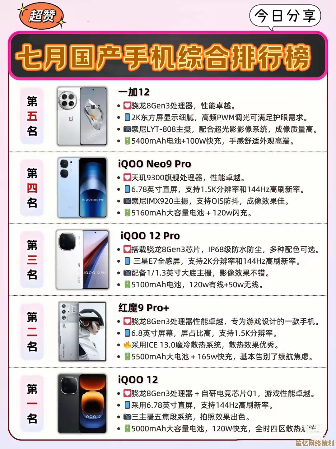 华为手机用户口碑之选：这几款机型备受好评推荐