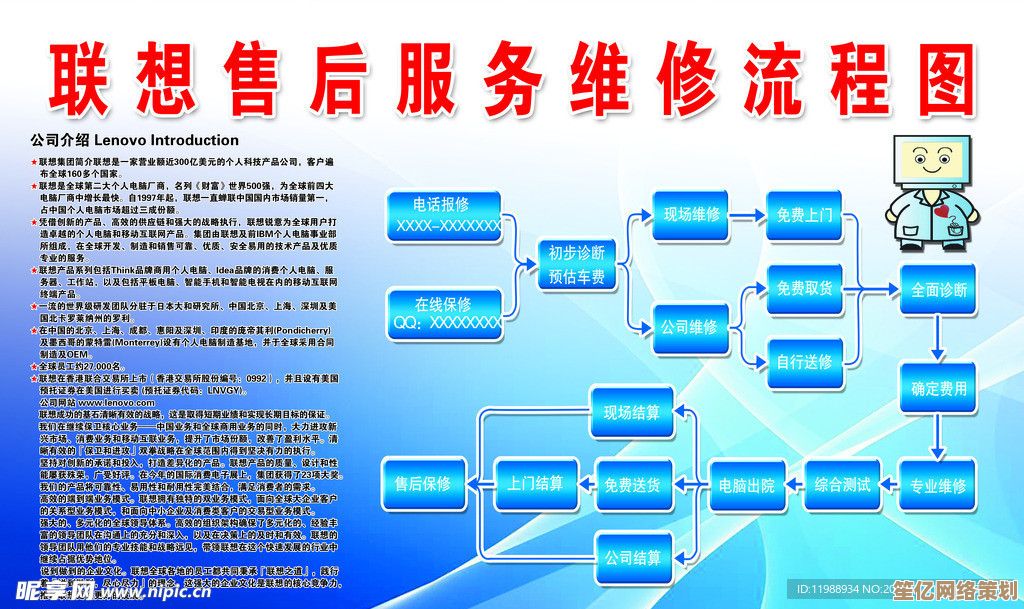 联想售后服务指南：快速解决常见问题的实用技巧