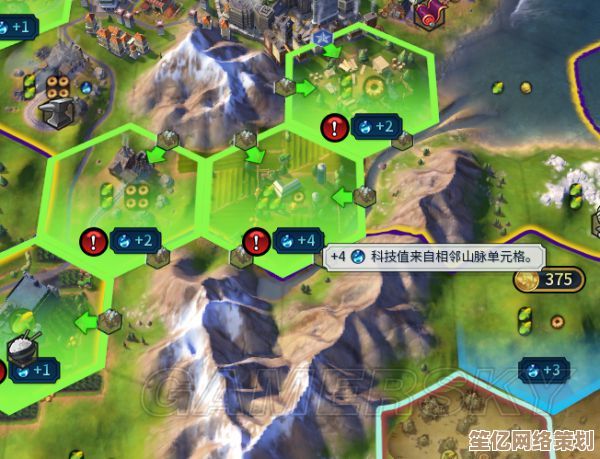2025文明6新手教程：完整通关路线与最新版本要点详解
