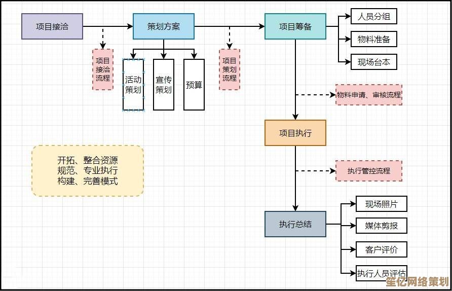 解锁软件应用之道：全面解析程序的打开方法与运行流程
