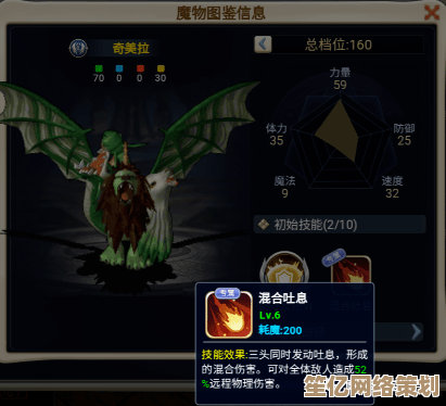2025新版奇美拉碎心连刺技能全形态进化特性与效果分析