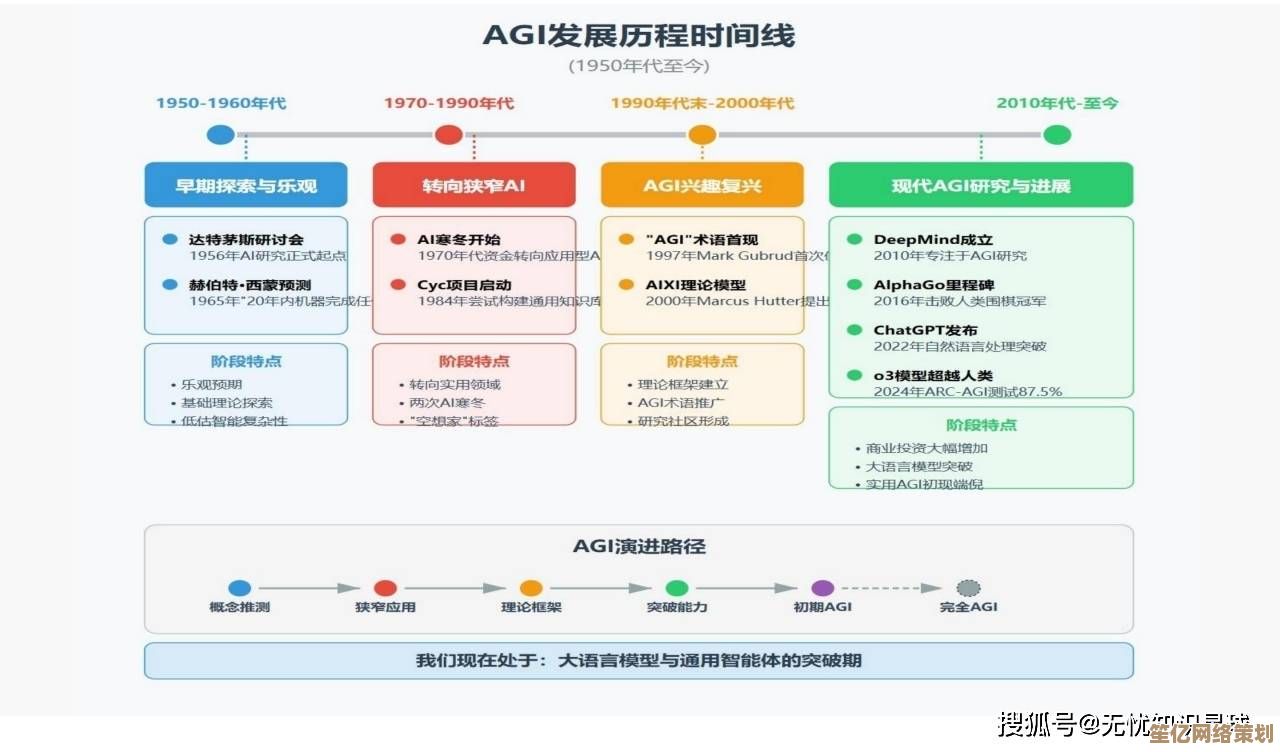 探索星痕共鸣生活职业系统2025：生态互动与经济体系解析