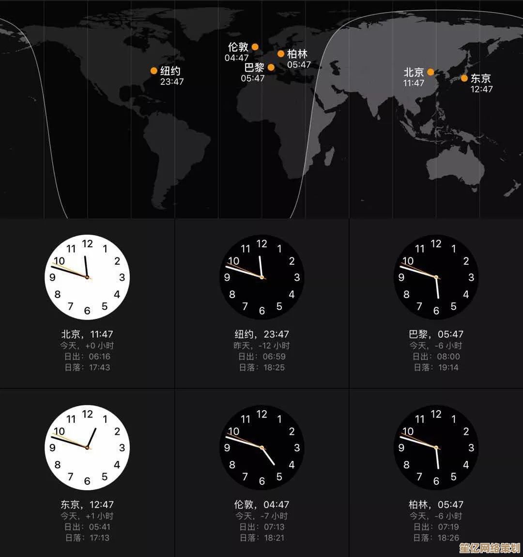 北京时间自动校准，为您呈现本地时间的精确显示