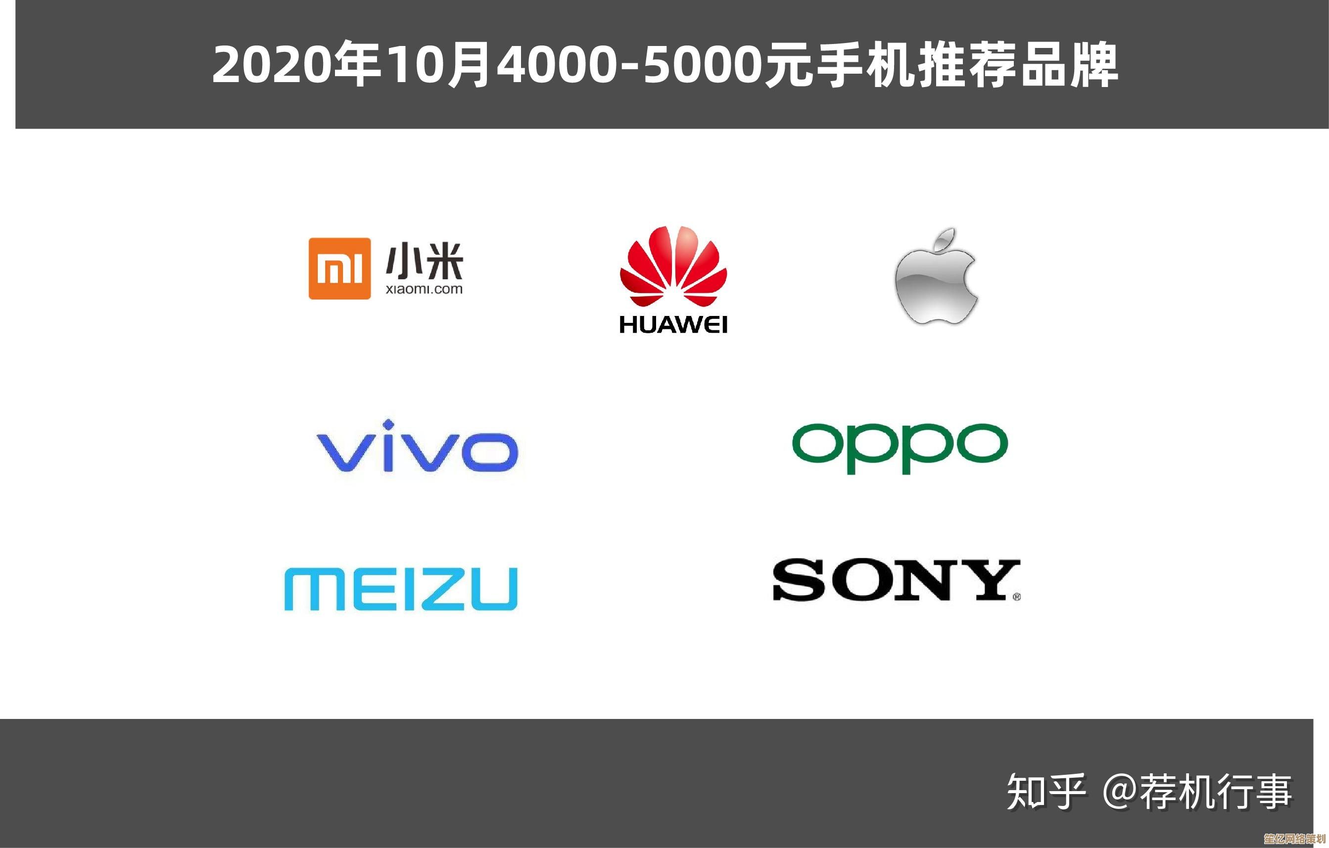 手机处理器选购指南：深度解析天梯图，助你找到理想性能核心