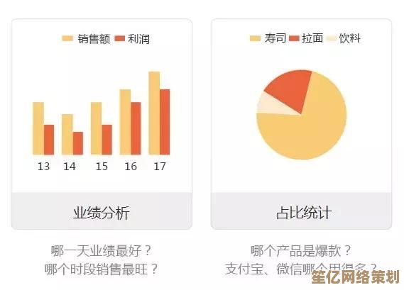 银豹收银系统：智慧零售高效管理，助力商家经营轻松升级