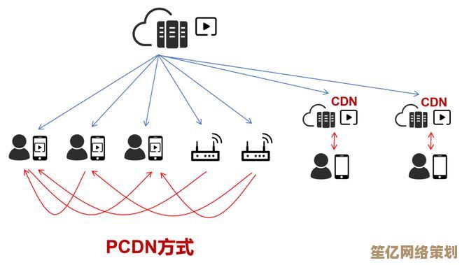 小鱼带您认识计算机病毒：全面解析其定义与特征