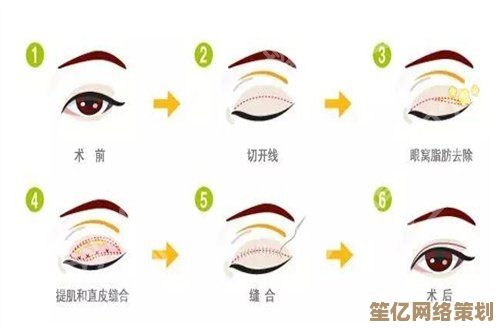 想拥有自然双眼皮？这些实用方法帮你轻松实现眼部蜕变