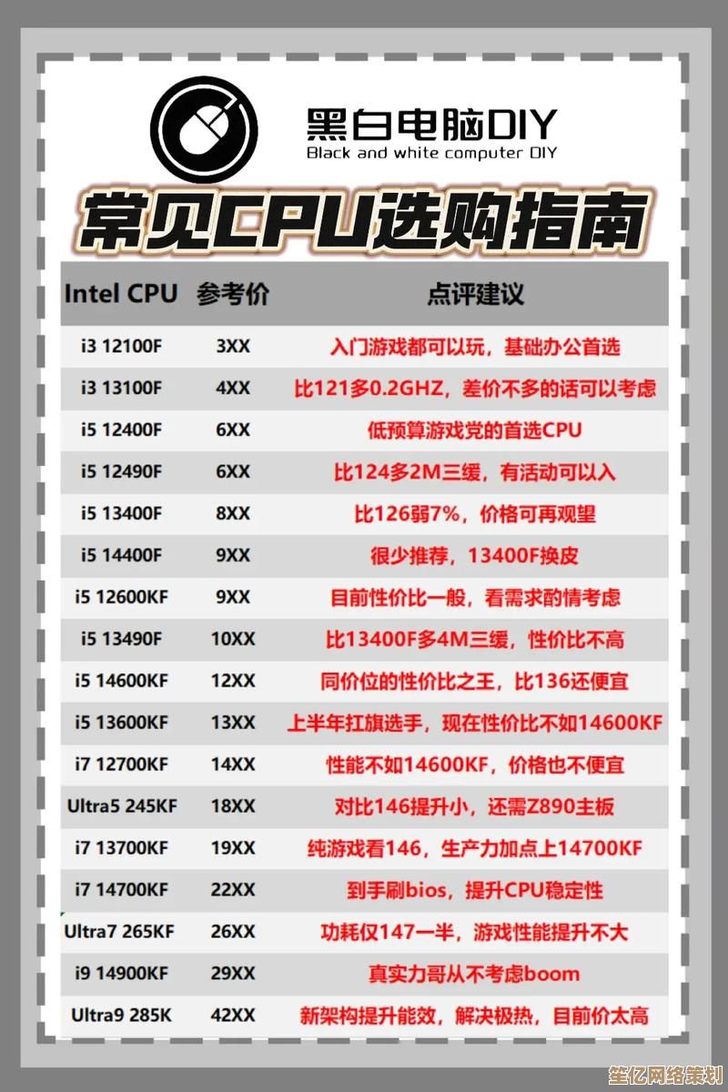 深入解读CPU天梯图：各价位性价比神U选购攻略大全