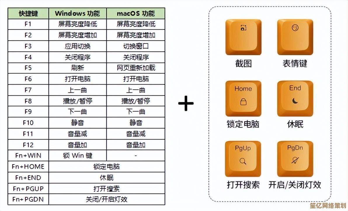 全面解析桌面快捷键功能与应用：从基础到精通的快捷操作宝典