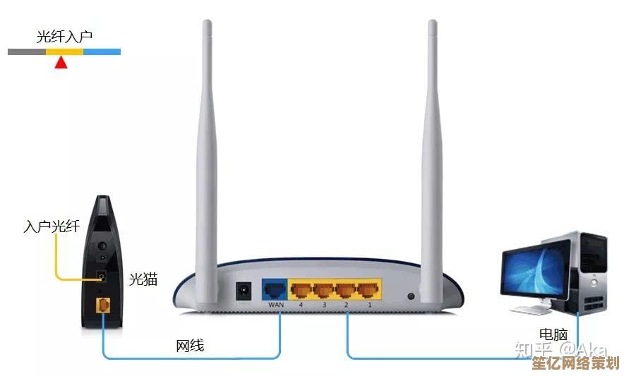 如何选择性能出色的路由器品牌推荐指南