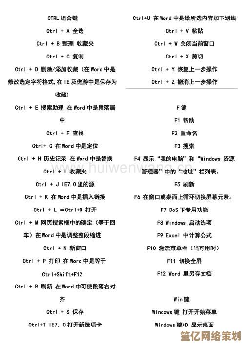 掌握最小化快捷键高级技巧，迅速提升工作流的电脑操作效率指南