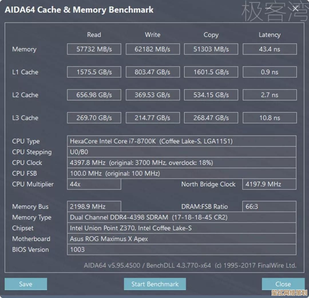 深入掌握memtest：详细步骤解析与实用教程